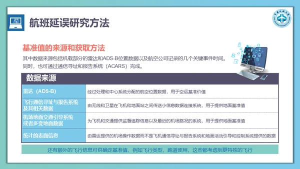 飞机航班延误计算方法通用PPT模板