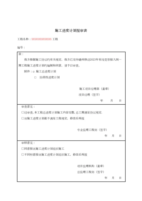 开工报审施工单位使用表格施工单位需要提交的表格.docx