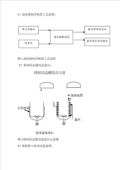 谷氨酸生产过程中蒸汽余热梯度利用技术