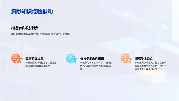 答辩全程指导PPT模板