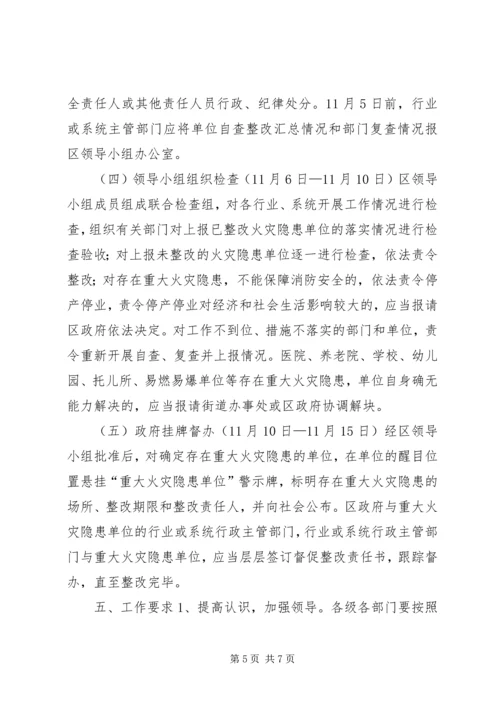 集中开展火灾隐患排查整治工作实施方案 (7).docx