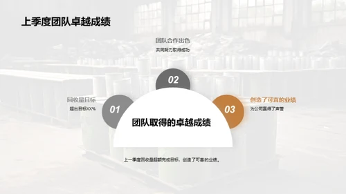 卓越再生：资源回收新篇章