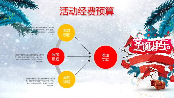 圣诞快乐圣诞节组织活动策划方案PPT模板