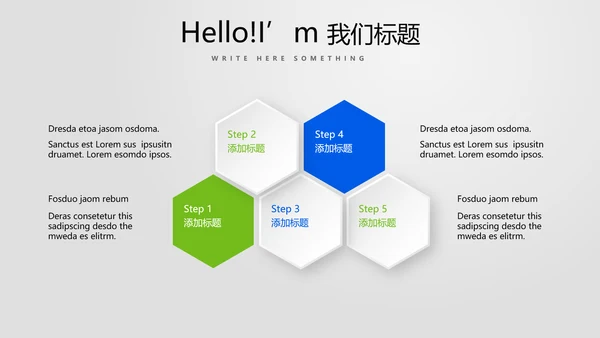 蓝色医疗医学行业动态PPT模板