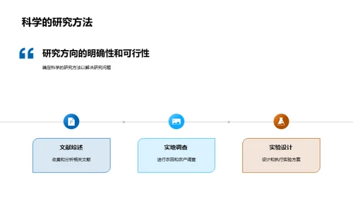 农业科研探索