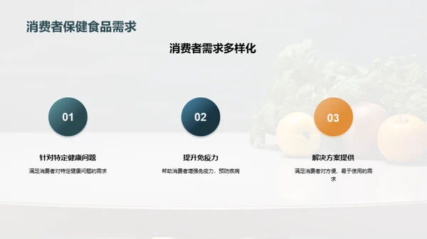 保健食品：打造健康新生活