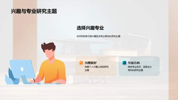 学术研究之旅