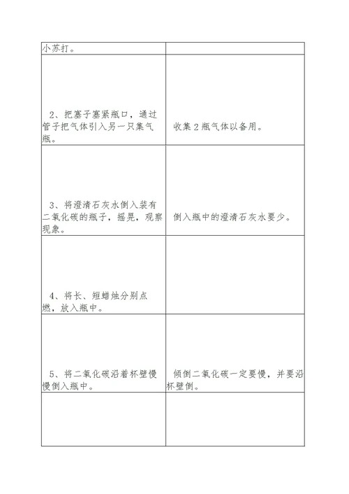 小学四年级科学上册演示实验报告单 3
