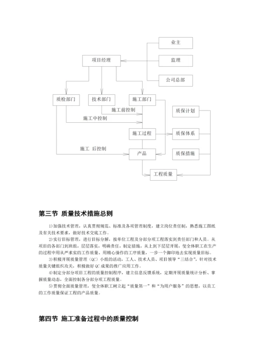 项目质量管理目标.docx