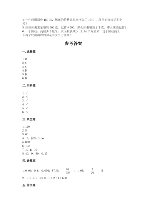 临夏县六年级下册数学期末测试卷精品.docx