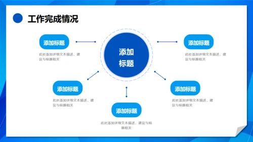 翻页创意蓝色简约风工作总结汇报通用PPT模板