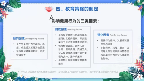 蓝色社区健康教育ppt课件社区健康教育与健康促进PPT模板健康宣教