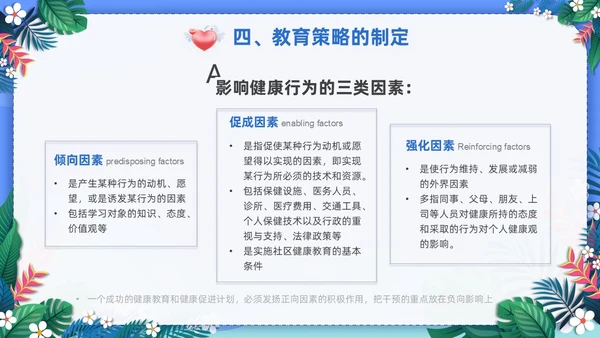 蓝色社区健康教育ppt课件社区健康教育与健康促进PPT模板健康宣教