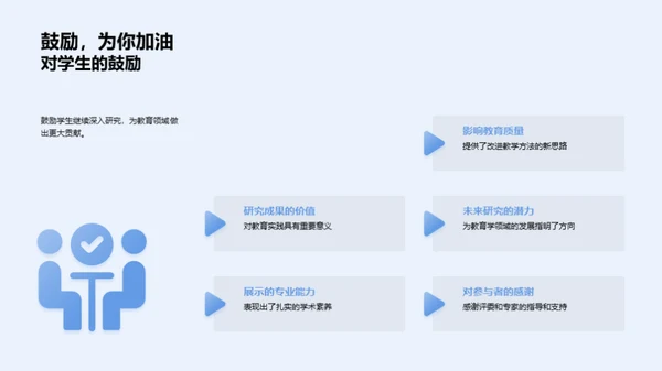 教育理论的应用前景