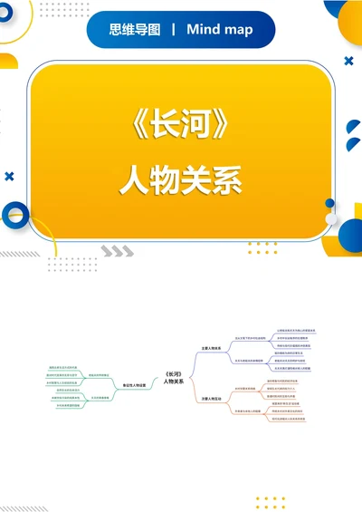 《长河》人物关系思维导图