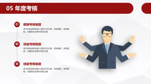 员工团队绩效考核管理PPT模板