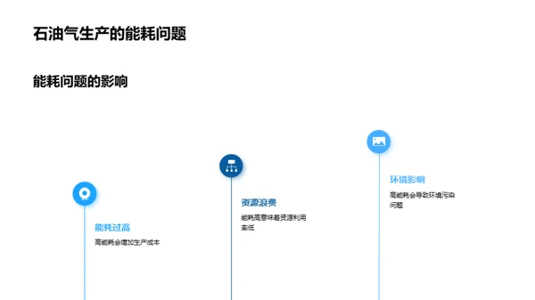 液化石油气制造之优化突破