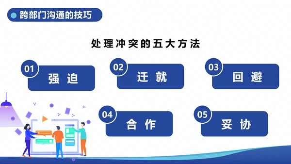 企业内训跨部门沟通与协作教学PPT课件
