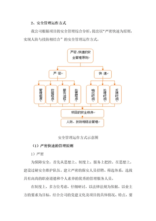 保安服务安全保证措施