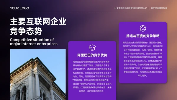 紫色简约欧美风市场调研分析报告PPT模板