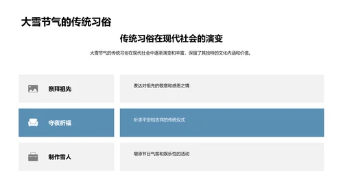 大雪节气的历史脉络