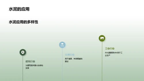 水泥产业的绿色转型