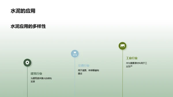 水泥产业的绿色转型