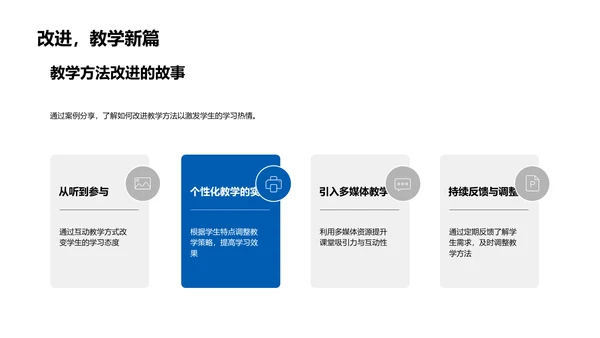 教学激励策略PPT模板