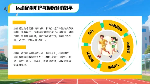 黄绿色3D风全民健身运动项目推广与教学指南PPT模板