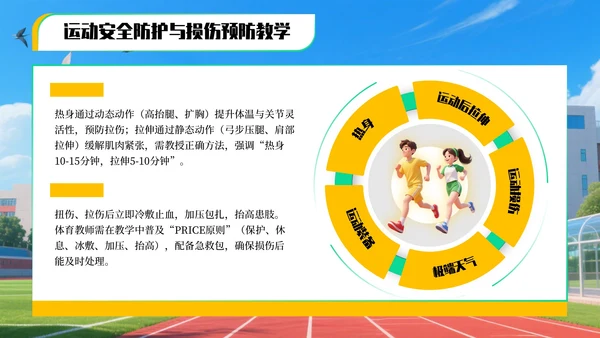 黄绿色3D风全民健身运动项目推广与教学指南PPT模板