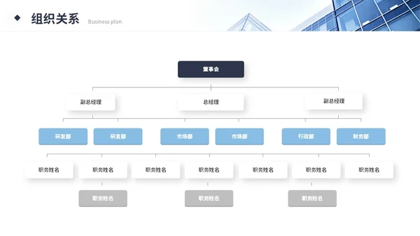 简约商务商业计划书产品介绍公司介绍企业宣传ppt模板