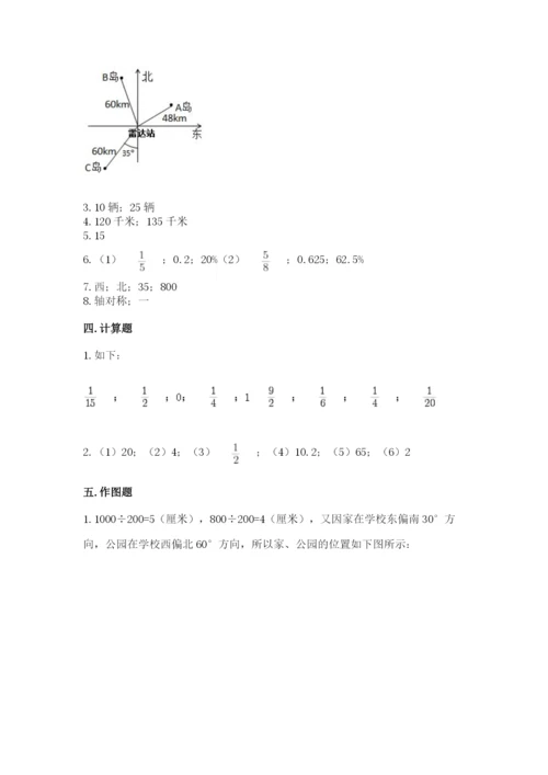 六年级上册数学期末测试卷附完整答案（易错题）.docx