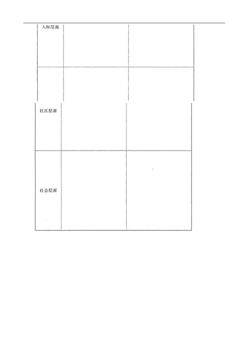 20212022国家开放大学电大本科社会工作行政期末试题及答案