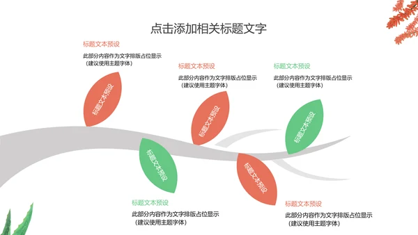 多肉植物清新述职报告动态PPT模板