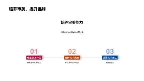 艺术创新：设计无界