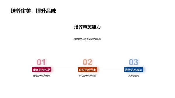 艺术创新：设计无界