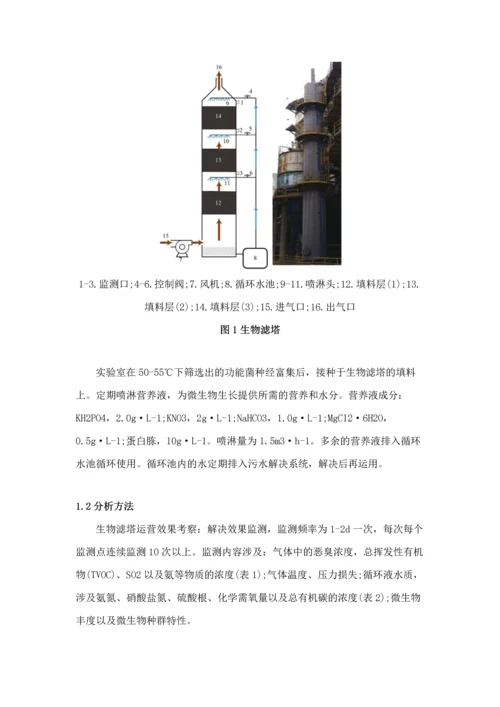 技术污泥干化尾气的研究.docx