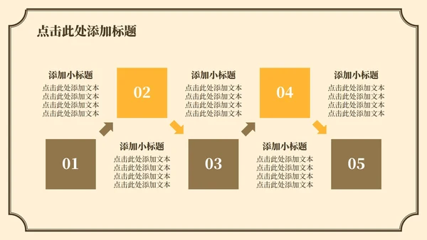 黄色中国风长恨歌教学课件PPT模板