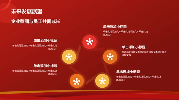 红色喜庆风企业表彰PPT模板