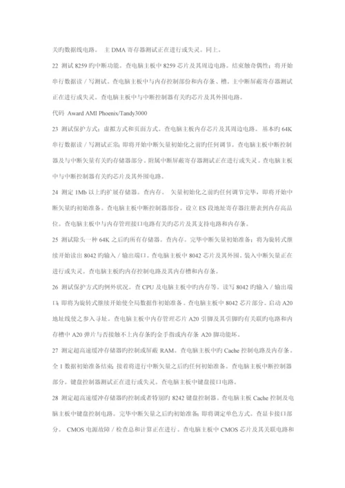 奇冠诊断卡的专项说明书.docx