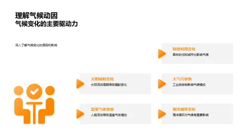 夏至与全球气候变迁