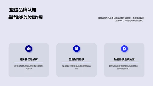 商务礼仪在保险服务中的应用PPT模板
