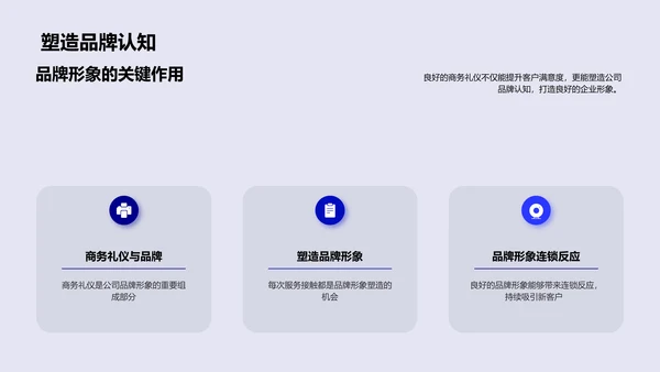 商务礼仪在保险服务中的应用PPT模板