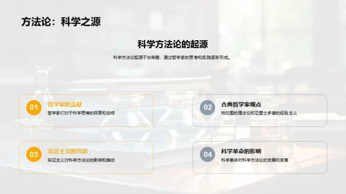 揭秘科学方法论