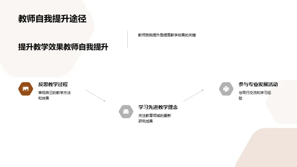 二年级识字教学实践