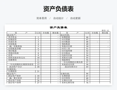 资产负债表