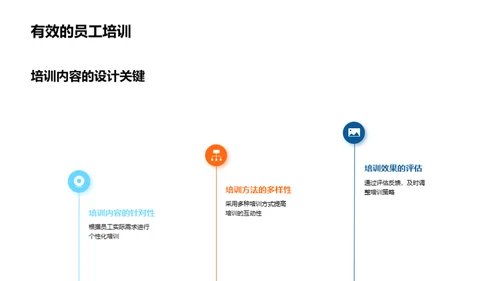 赋能企业：数字化办公探索