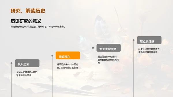 历史解码：领悟昨日启迪明日