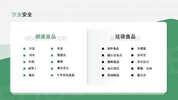 安全教育防护防御绿色盾牌班会PPT模板