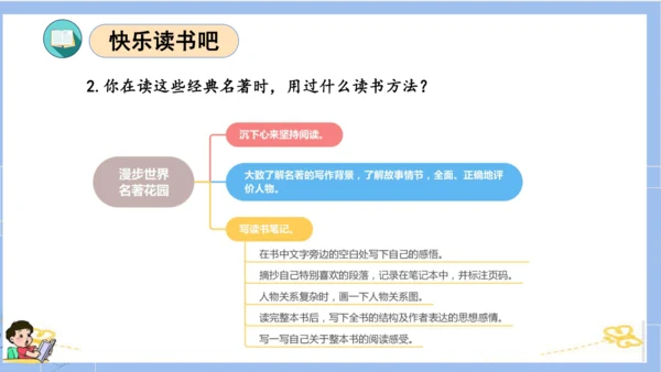 统编版六年级语文下册单元复习第二单元（复习课件）